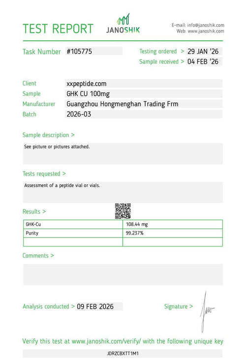 GHK-CU - Imvelo Peptides™
